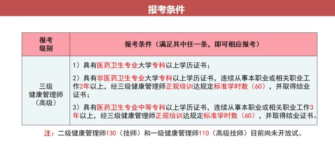 报考健康管理师哪里报名(报考健康管理师哪里报名比较好)