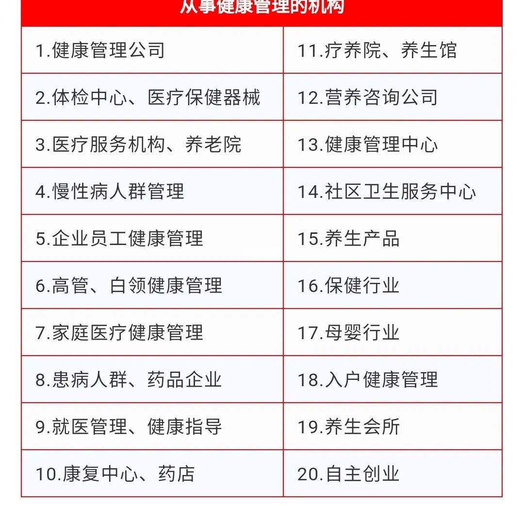 健康管理师可从事什么工作(健康管理师可从事什么工作岗位)