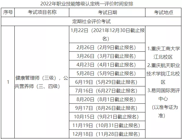 健康管理师江西考试时间(公共营养师报考时间2023年)