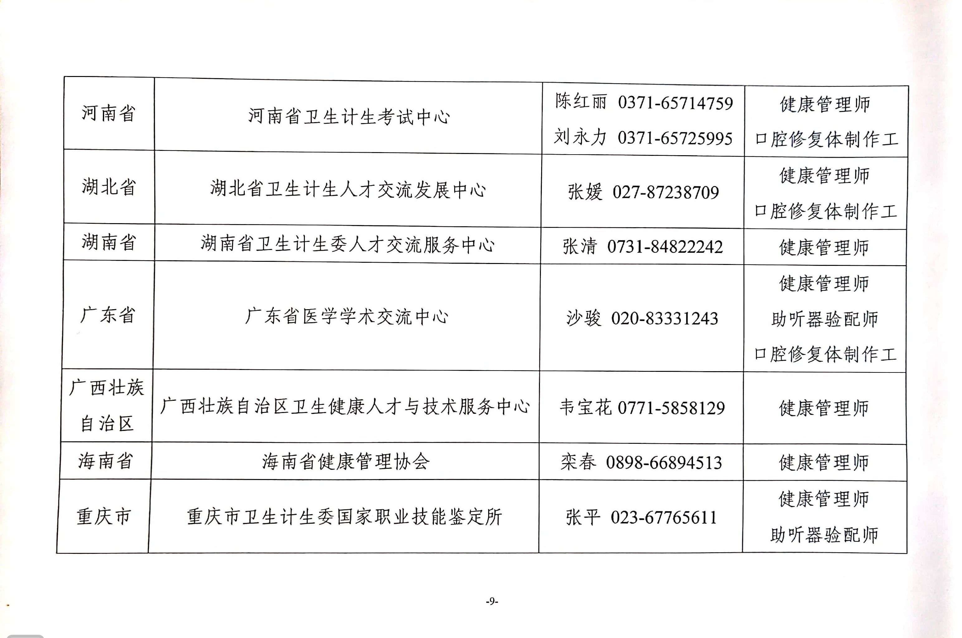 长沙健康管理师考试时间(长沙健康管理师考试时间地点安排)