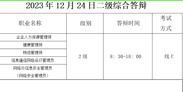 2023年健康管理师的报名时间(2023年健康管理师报名时间和考试时间)