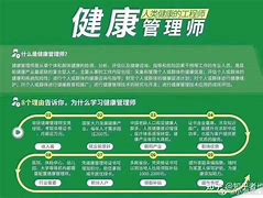 健康管理师报名报考入口(健康管理师2021年报名入口)