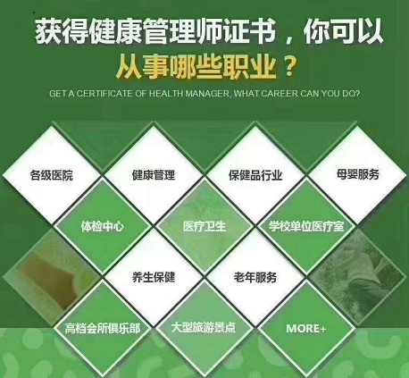 国家报名健康管理师入口(国家健康管理师报名费多少钱)