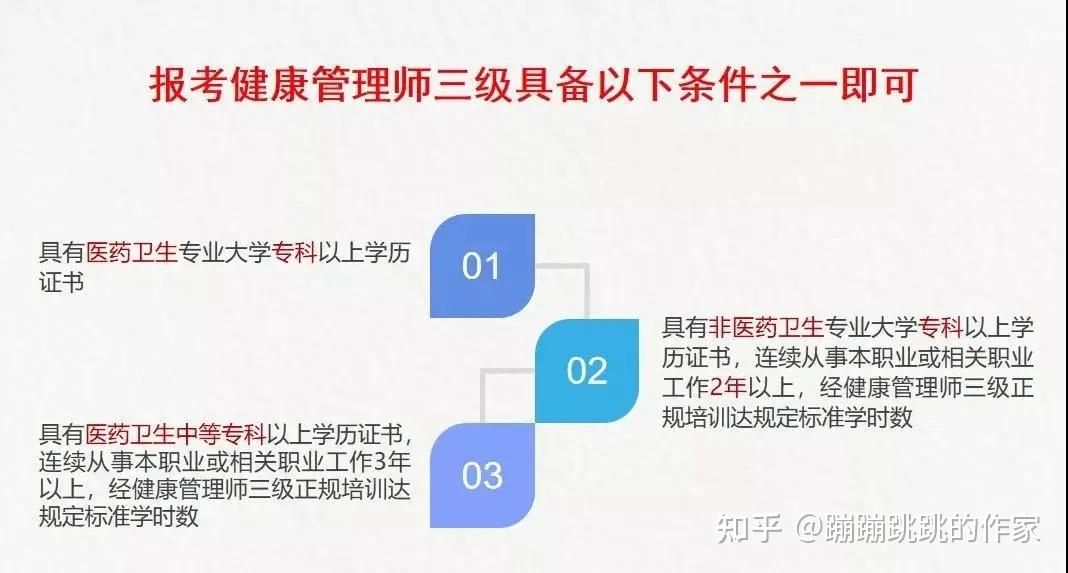 2022健康管理师报名入口网址(2021年健康管理师报名入口官网)