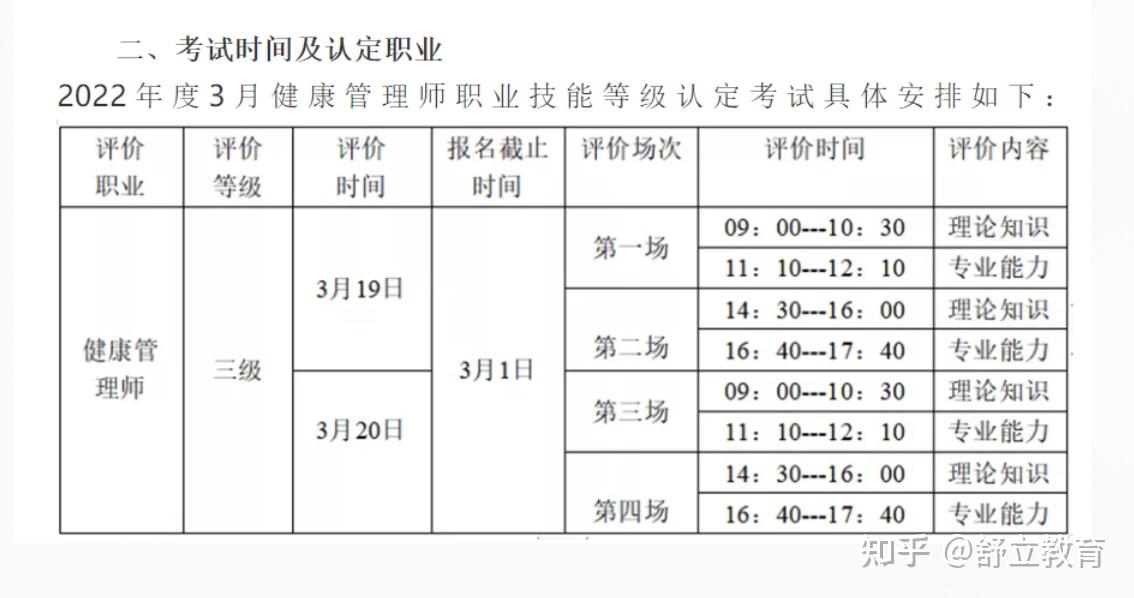 安徽芜湖健康管理师考试(健康管理师安徽2021年报考时间)