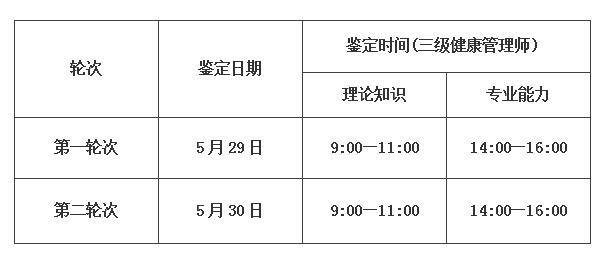 健康管理师每年的考试时间(江苏省健康管理师每年考试时间)