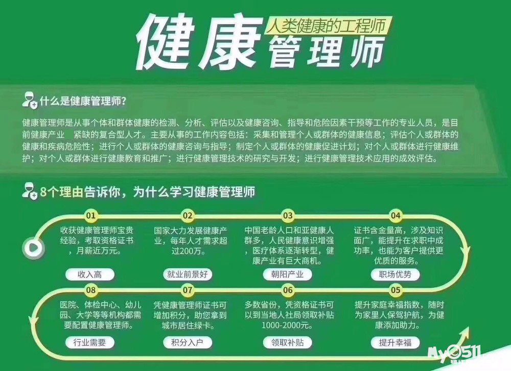 甘肃省健康管理师招聘(甘肃省健康管理师指定培训机构)