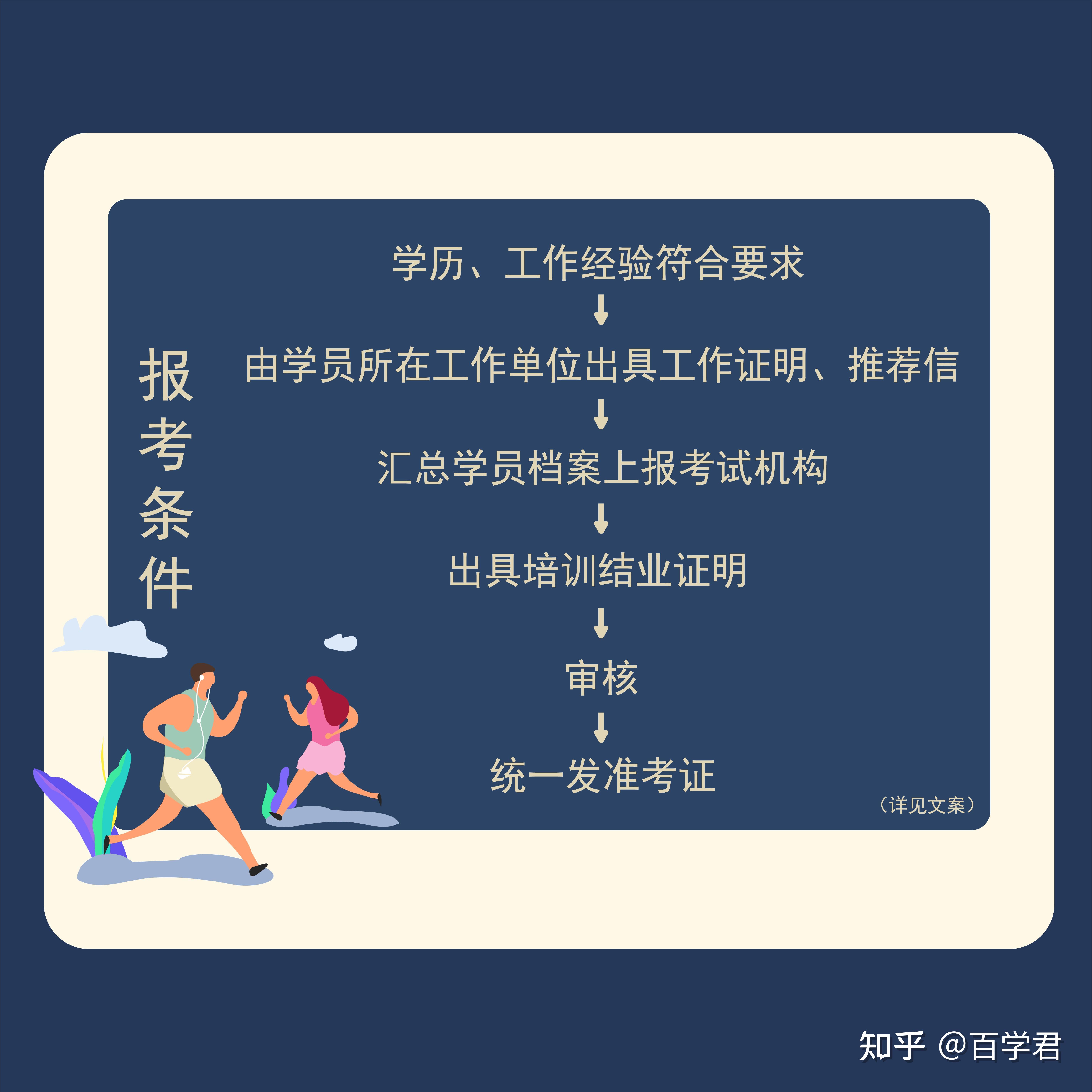 2022年健康管理师在线考试(2022年健康管理师在线考试报名时间)