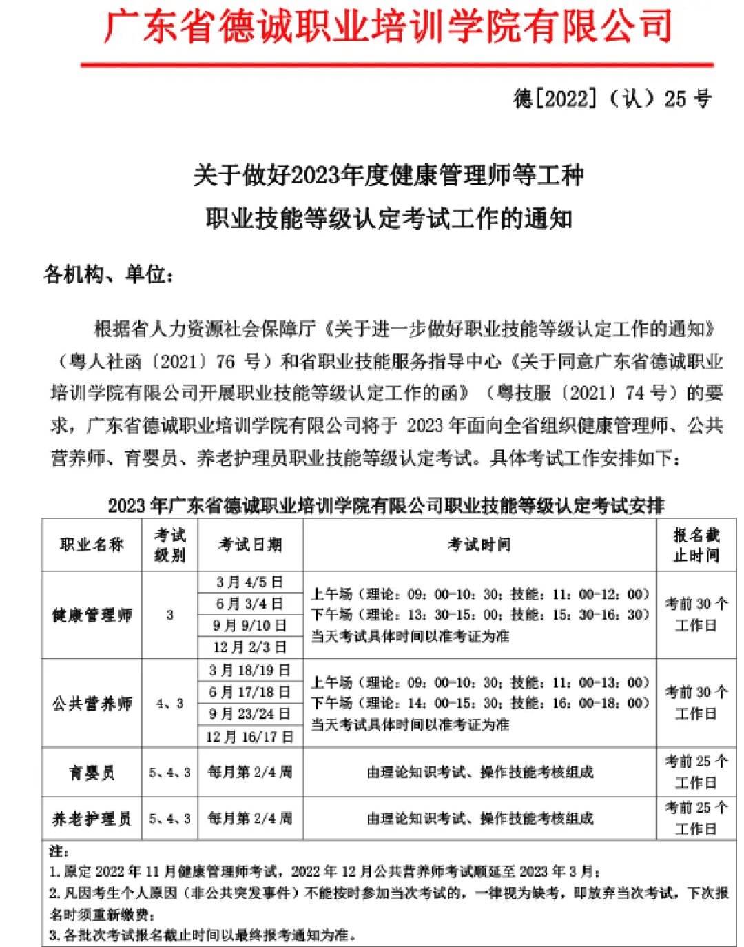 2023年健康管理师考试报名条件(2020年健康管理师报名时间和考试时间)