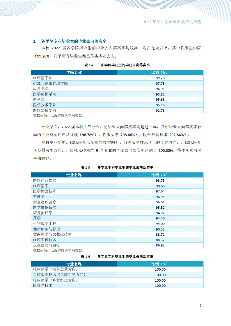 2022健康管理师证书样本(2022健康管理师证书样本图)