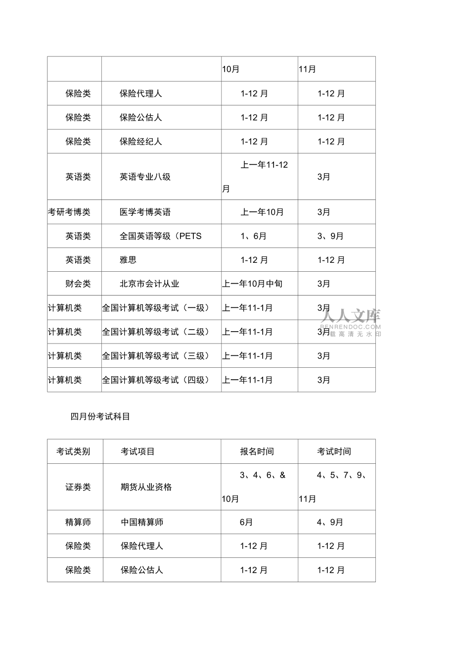 福建省健康管理师考试时间(福建省心理咨询师报名官网入口)