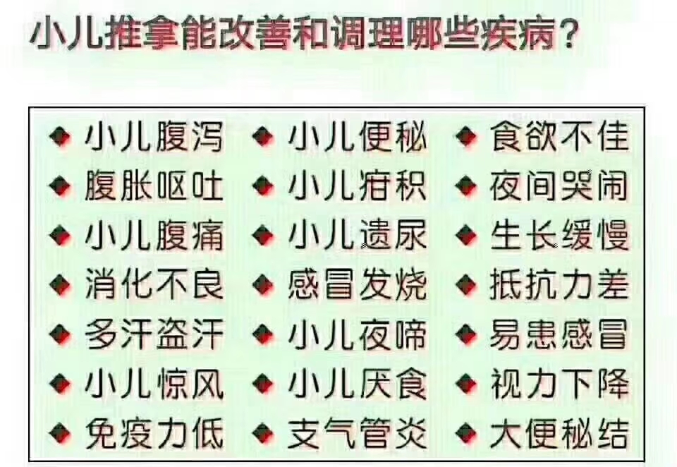 小儿推拿培训内容(小儿推拿培训内容包括)