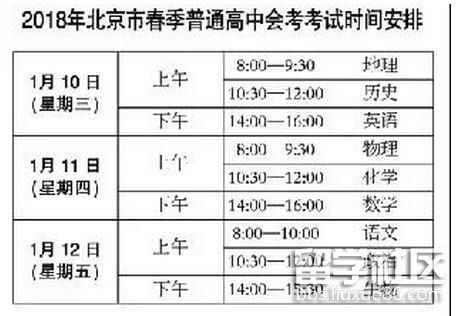 北京健康管理师什么时间考试(北京健康管理师考试时间2020再次延迟)