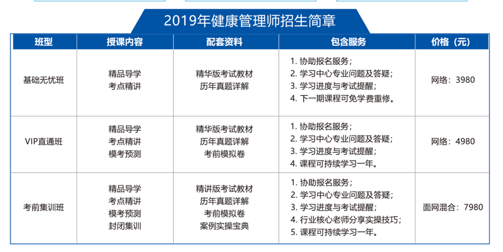 包含2023年天津市健康管理师报名入口的词条