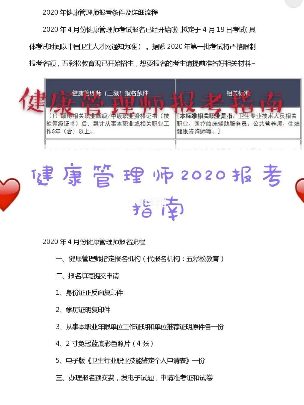 报名健康管理师证的条件(报名健康管理师证的条件是什么)