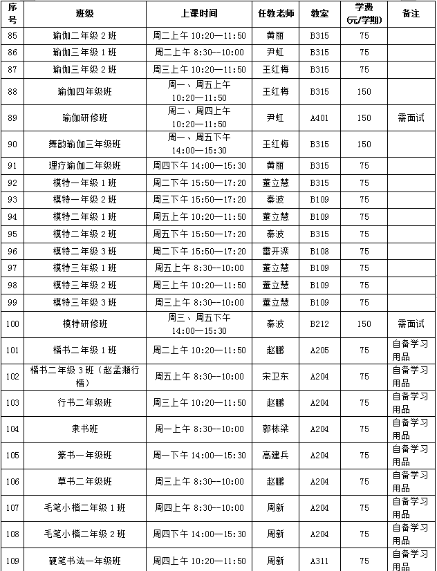 健康管理师报名各地时间表(健康管理师2021报名截止)