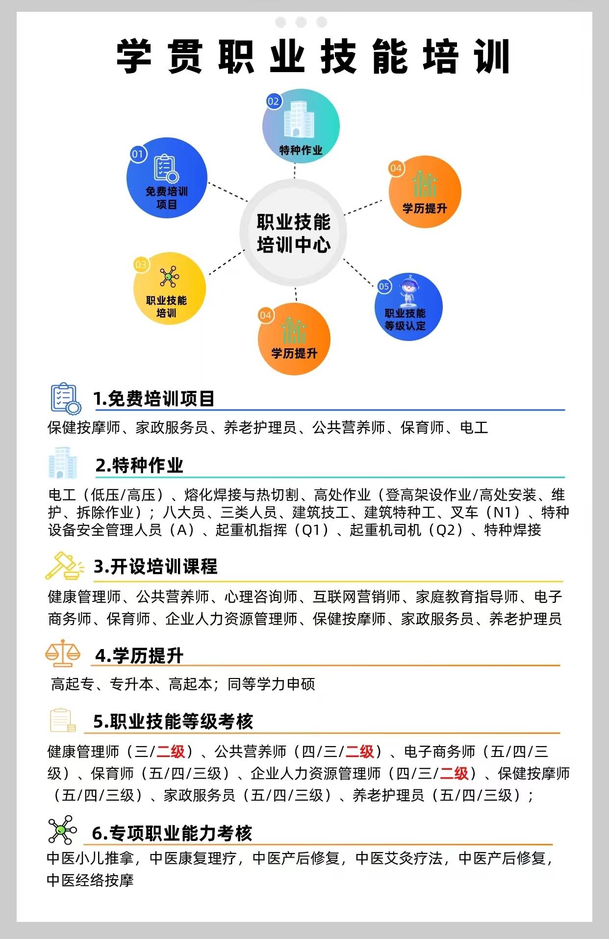 报考健康管理师流程是哪些(河北省健康管理师报考2023时间)