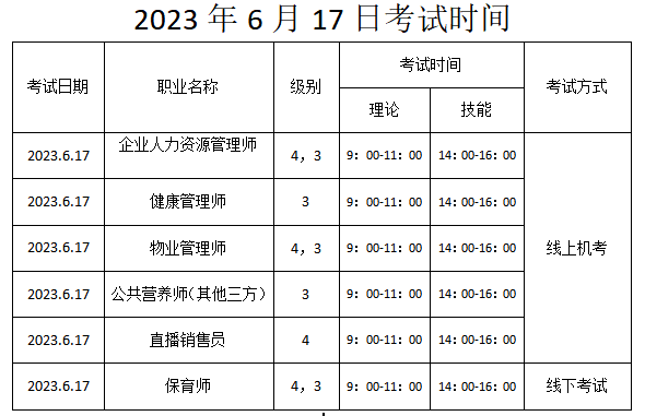 2023浙江健康管理师考试时间(浙江省健康管理师2021考试时间)