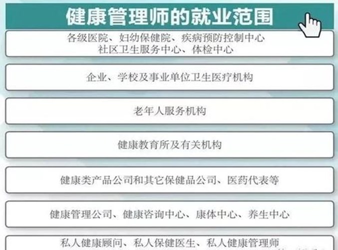 国家健康管理师报名入口官网网址(国家健康管理师报名入口官网网址是什么)