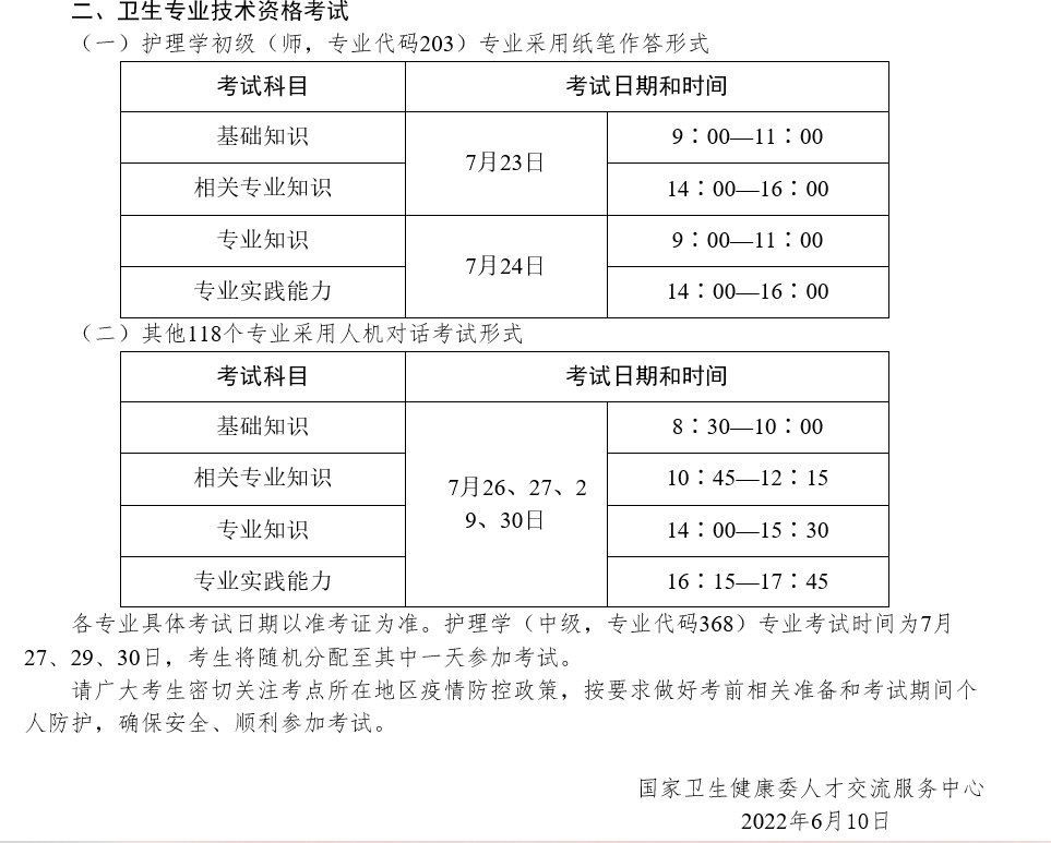 2023年健康管理师报考时间(2021年健康管理师报名截止日期)