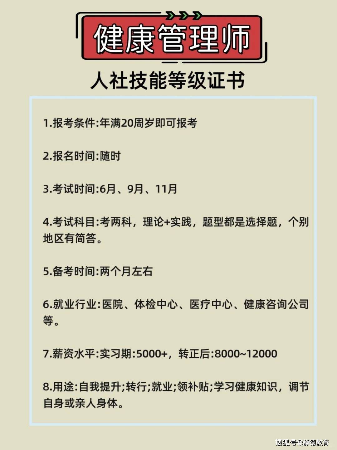 2023江苏健康管理师报名入口官网的简单介绍