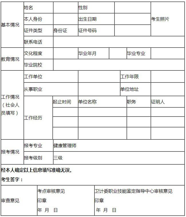 健康管理师报考的条件(健康管理师报考条件要求2024)