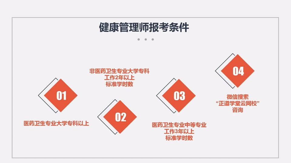 健康管理师报考条件要求(健康管理师报考条件要求2024)