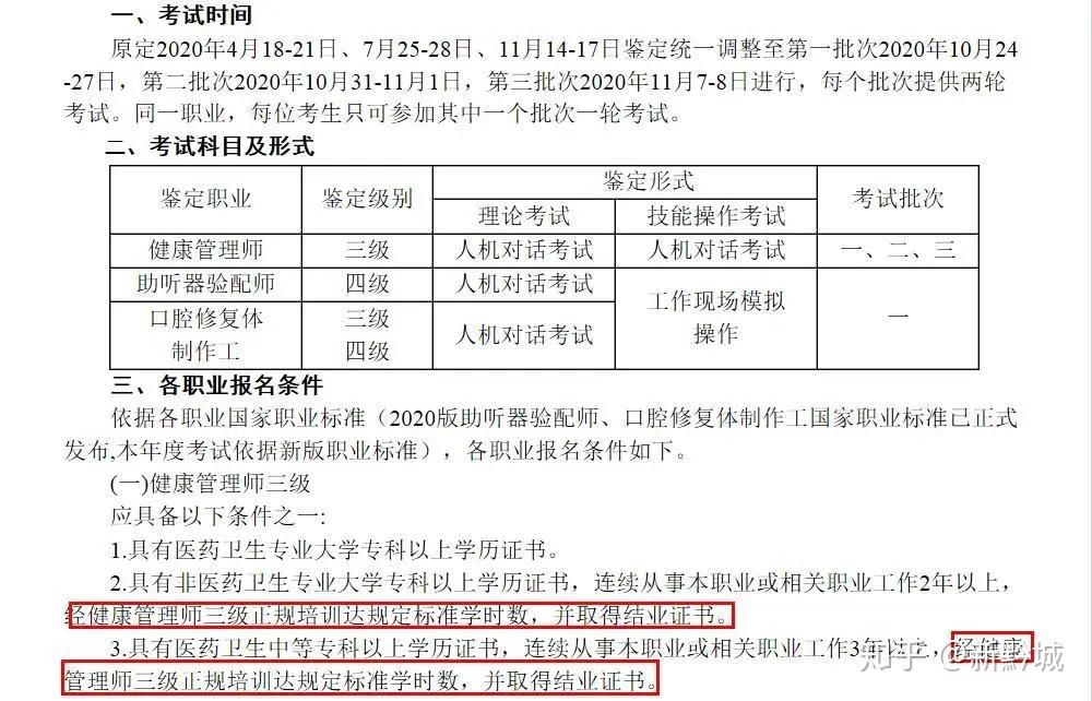 健康管理师报考有哪些条件(健康管理师证报考有什么条件)