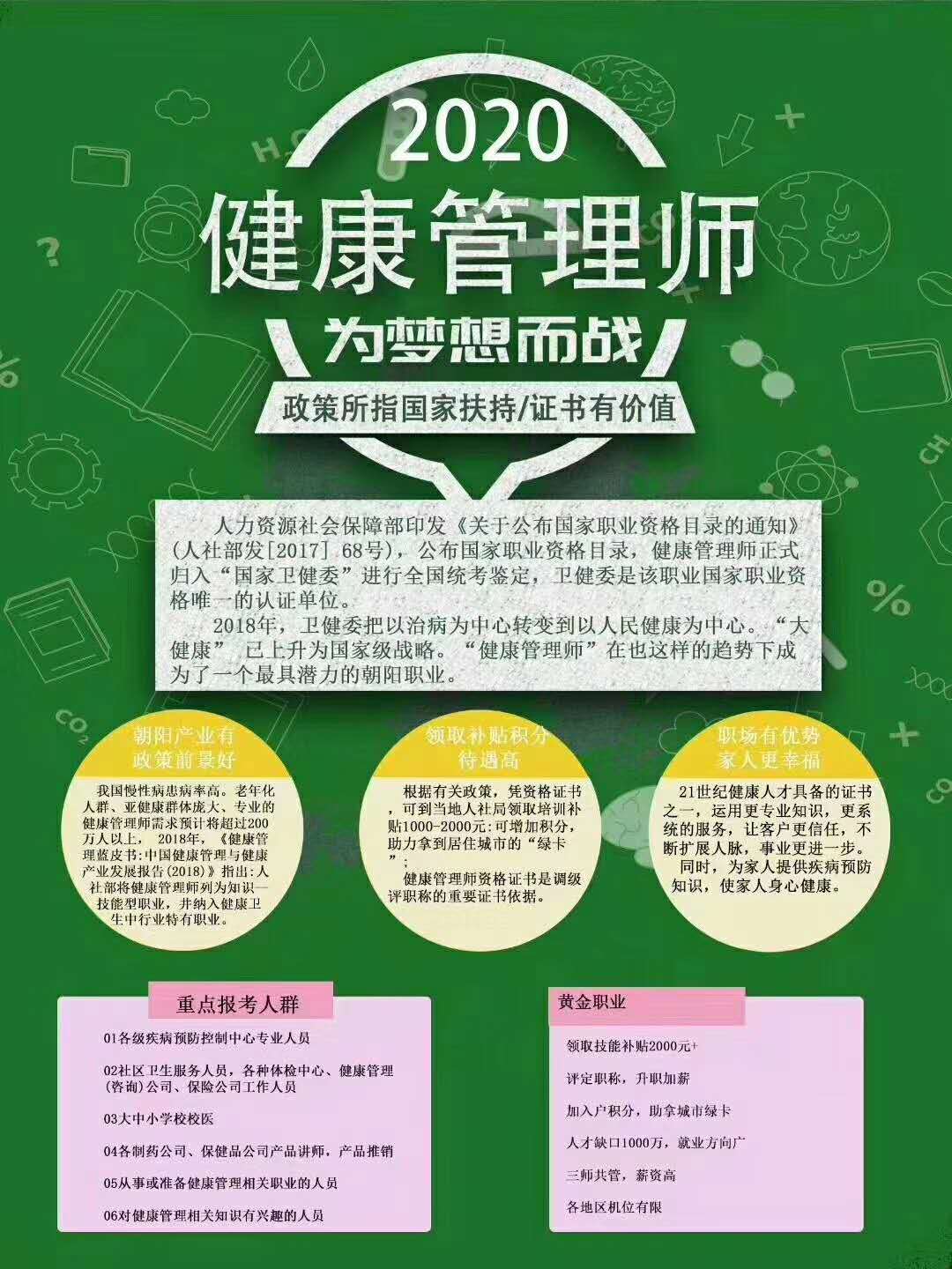 健康管理师培训学校费用(健康管理师培训学校费用高吗)